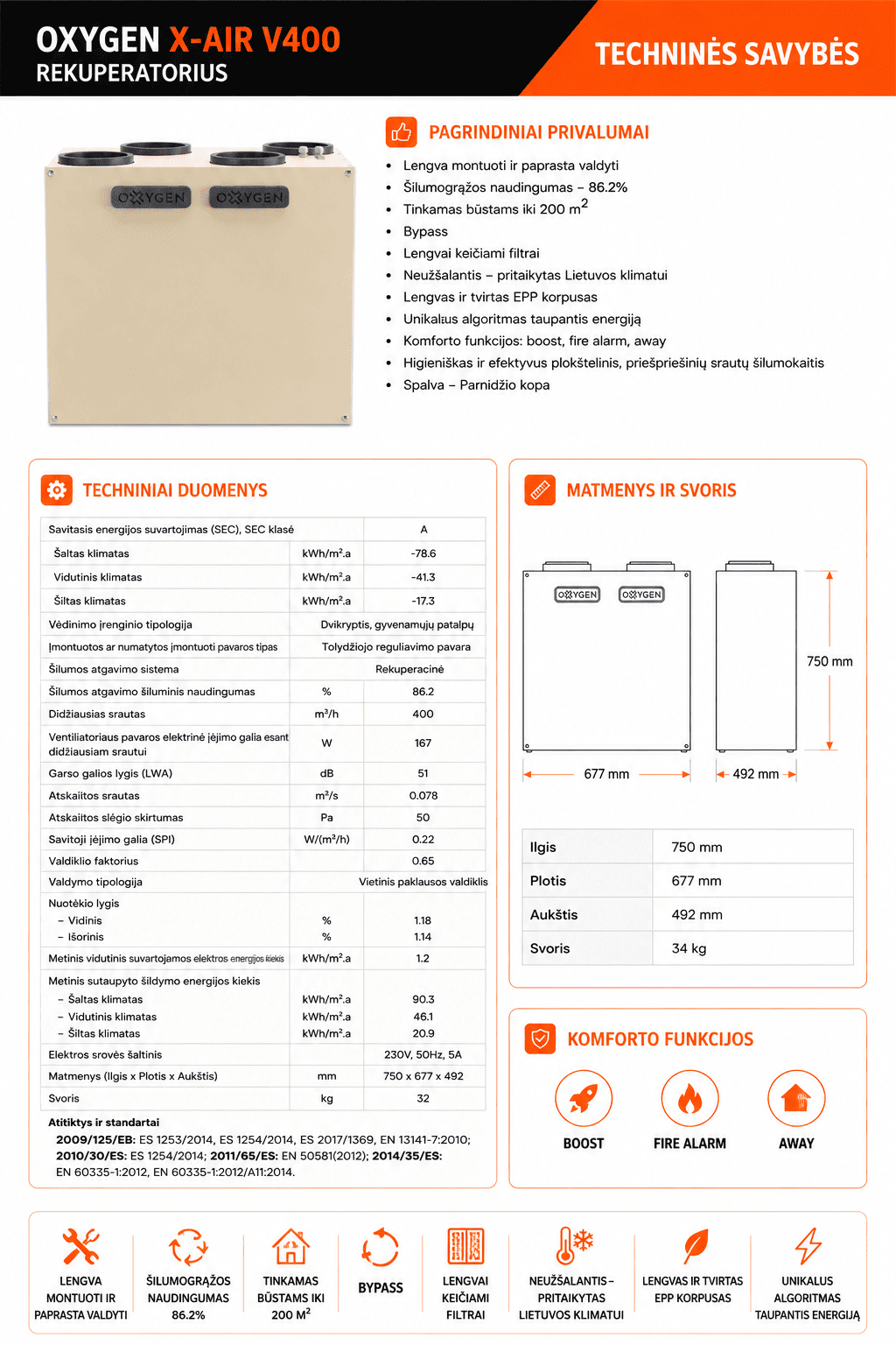 X-Air V400 aprašymas